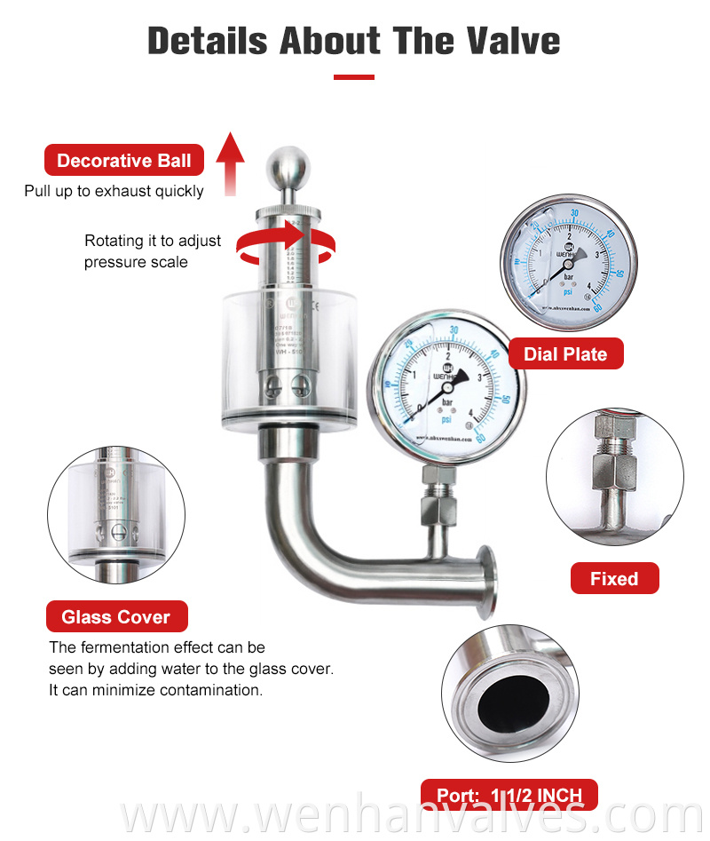 regulating valve